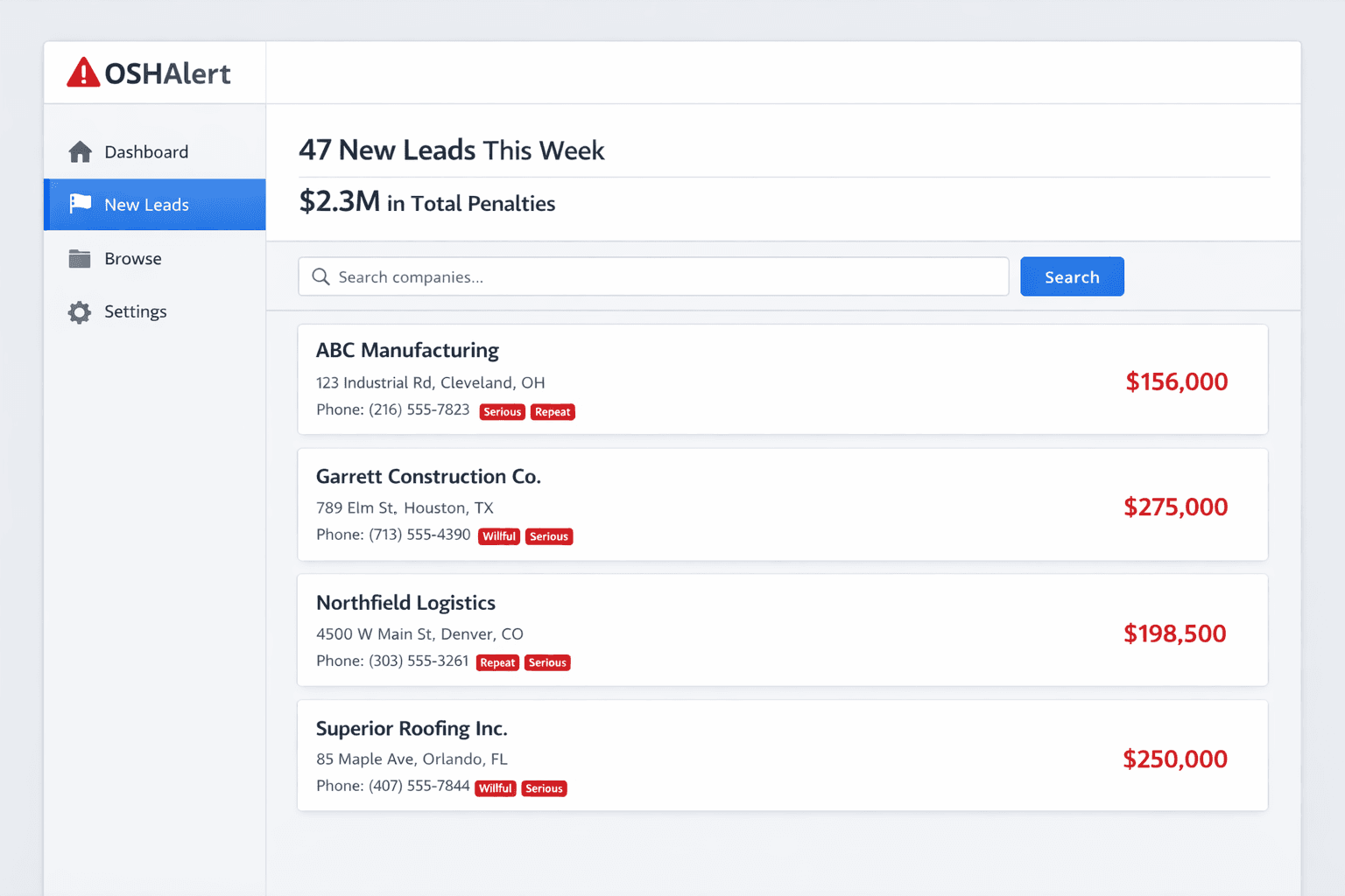 OSHAlert dashboard showing OSHA violation leads with company details, penalty amounts, and violation types